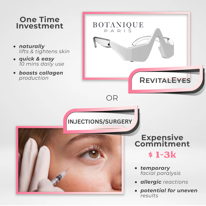 RevitalEyes™ 2-in-1 Red Light + EMS Eye Bag Therapy
